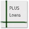 Federal Plus loans