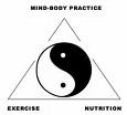 Mind-Body Secrets for College Success - Six Key Secrets
